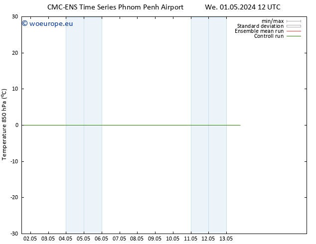 Temp. 850 hPa CMC TS Th 02.05.2024 06 UTC