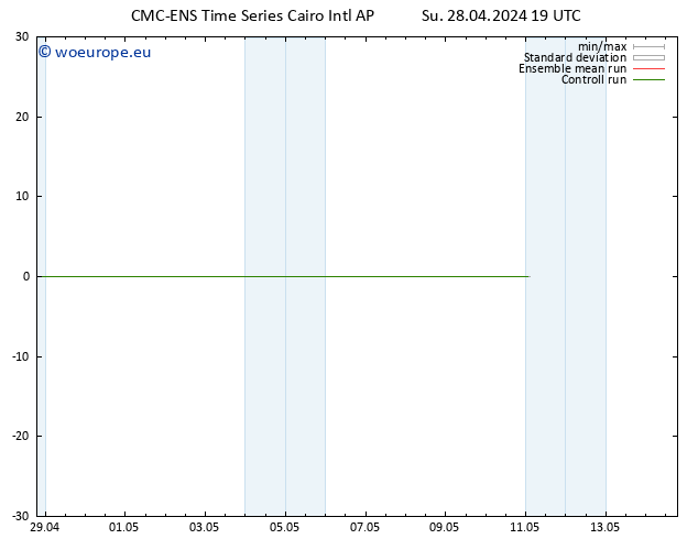 Height 500 hPa CMC TS Mo 29.04.2024 01 UTC