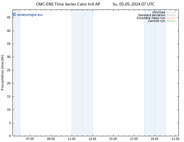 Precipitation CMC TS Mo 13.05.2024 07 UTC