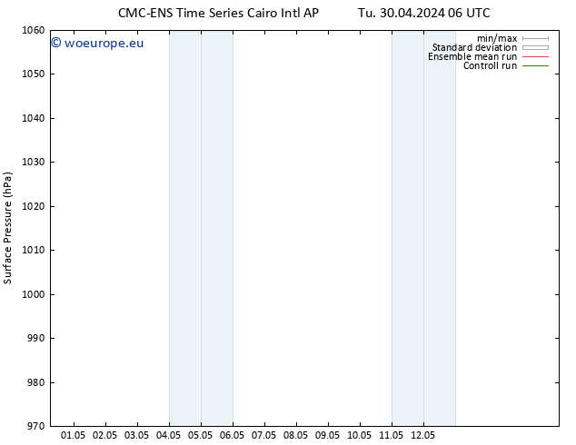 Surface pressure CMC TS Tu 30.04.2024 18 UTC