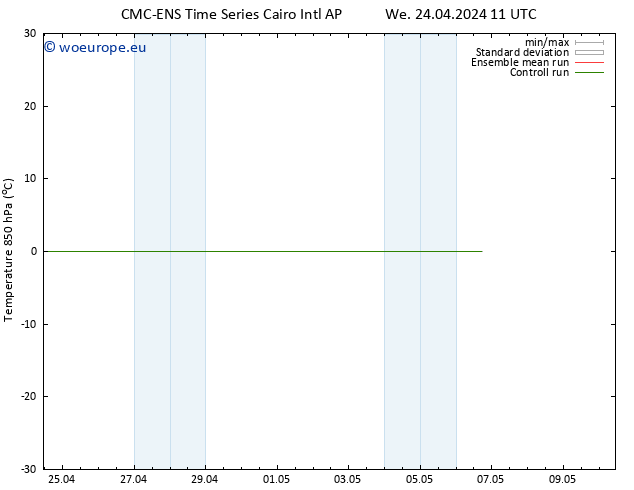 Temp. 850 hPa CMC TS Tu 30.04.2024 11 UTC