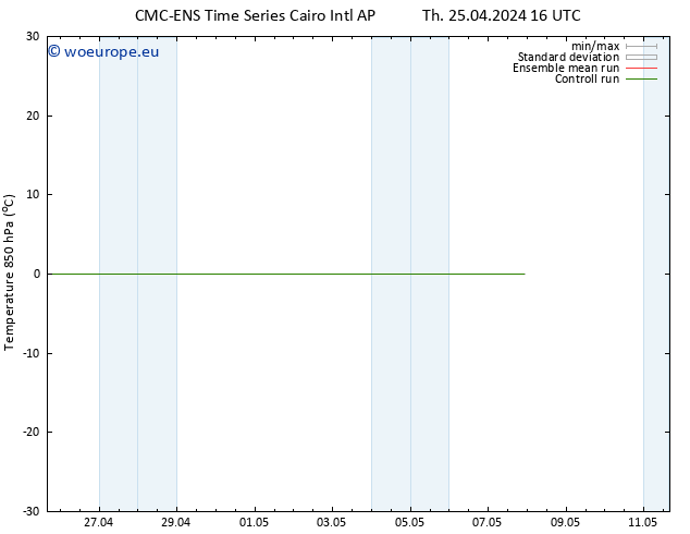 Temp. 850 hPa CMC TS Su 28.04.2024 04 UTC