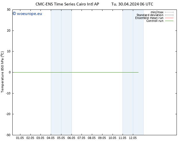 Temp. 850 hPa CMC TS We 08.05.2024 06 UTC