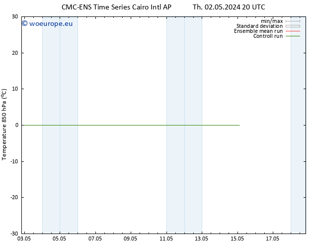 Temp. 850 hPa CMC TS Su 05.05.2024 02 UTC