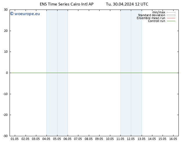 Height 500 hPa GEFS TS Tu 30.04.2024 12 UTC