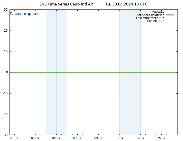 Height 500 hPa GEFS TS We 01.05.2024 13 UTC