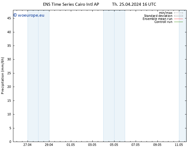 Precipitation GEFS TS Sa 11.05.2024 16 UTC