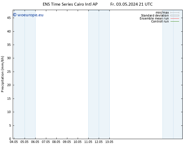 Precipitation GEFS TS Th 09.05.2024 21 UTC