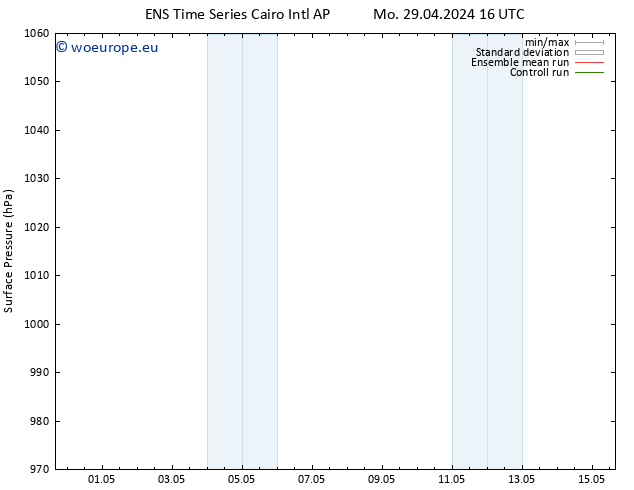 Surface pressure GEFS TS Th 02.05.2024 04 UTC