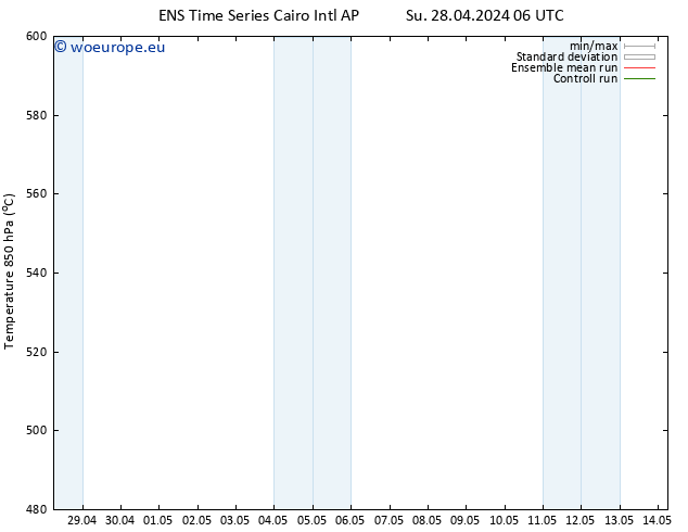 Height 500 hPa GEFS TS Tu 07.05.2024 06 UTC