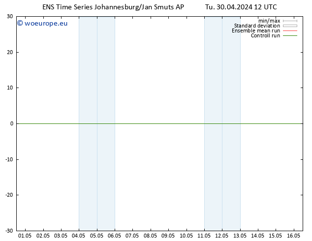 Height 500 hPa GEFS TS Tu 30.04.2024 12 UTC