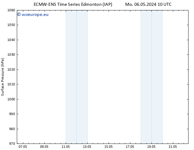 Surface pressure ALL TS Tu 07.05.2024 16 UTC