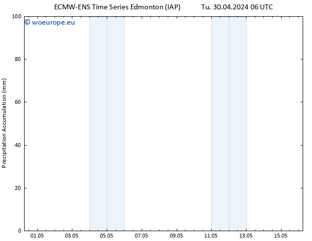 Precipitation accum. ALL TS Th 16.05.2024 06 UTC