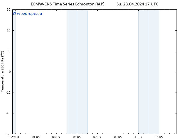 Surface pressure ALL TS Tu 30.04.2024 23 UTC