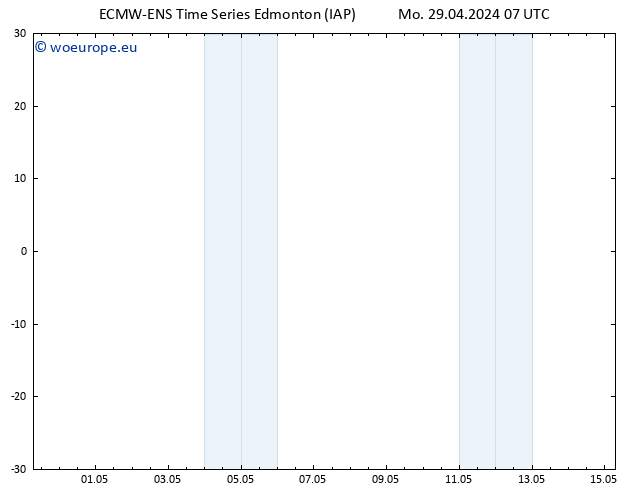 Surface pressure ALL TS Sa 04.05.2024 07 UTC