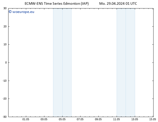 Surface pressure ALL TS Mo 29.04.2024 07 UTC