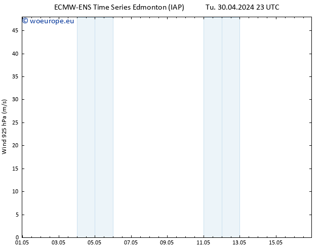 Surface pressure ALL TS Th 02.05.2024 23 UTC