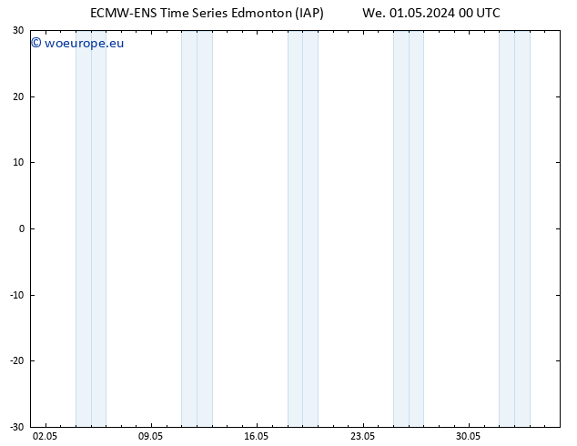 Surface pressure ALL TS Fr 03.05.2024 12 UTC