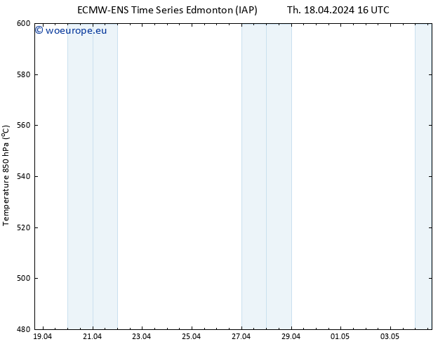 Height 500 hPa ALL TS Th 18.04.2024 22 UTC