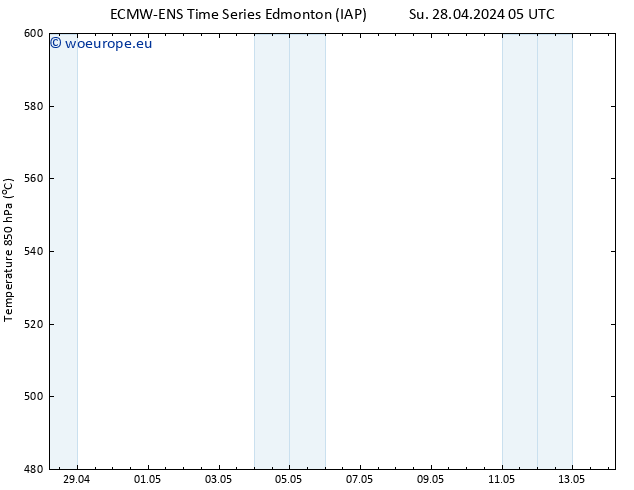 Height 500 hPa ALL TS Su 28.04.2024 11 UTC