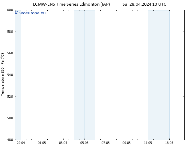 Height 500 hPa ALL TS Su 28.04.2024 16 UTC