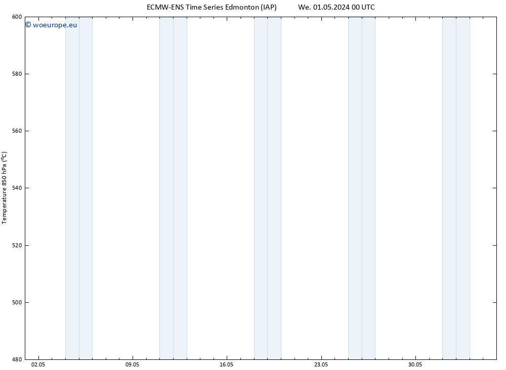 Height 500 hPa ALL TS Th 02.05.2024 00 UTC