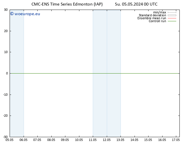 Wind 925 hPa CMC TS Su 05.05.2024 06 UTC