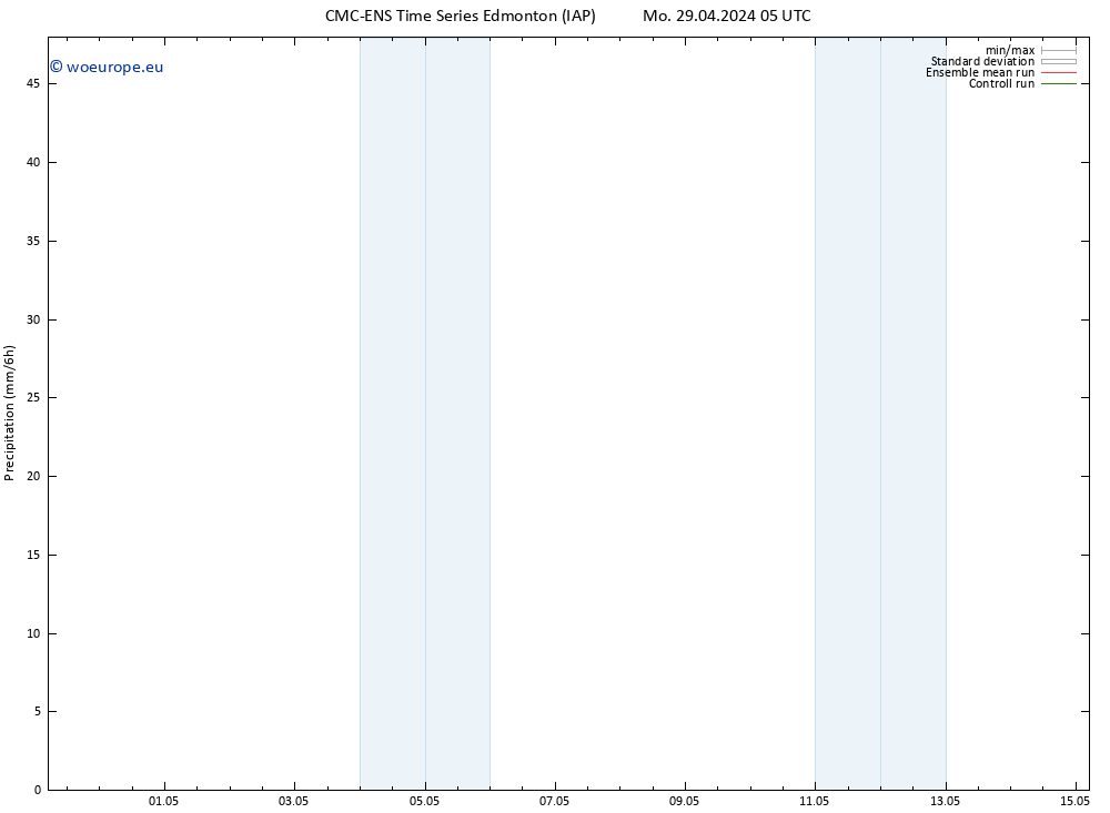 Precipitation CMC TS Th 02.05.2024 17 UTC