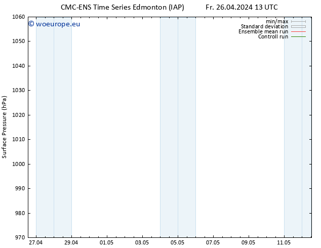 Surface pressure CMC TS Th 02.05.2024 07 UTC