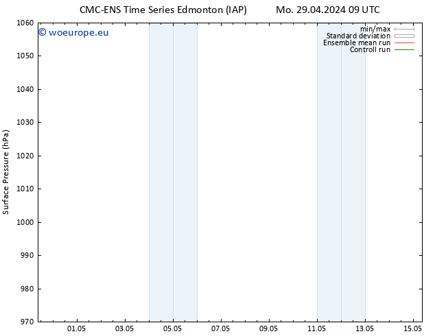 Surface pressure CMC TS Fr 03.05.2024 09 UTC