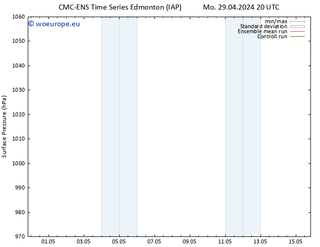 Surface pressure CMC TS We 01.05.2024 08 UTC