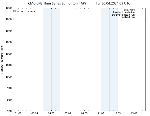 Surface pressure CMC TS Fr 03.05.2024 09 UTC