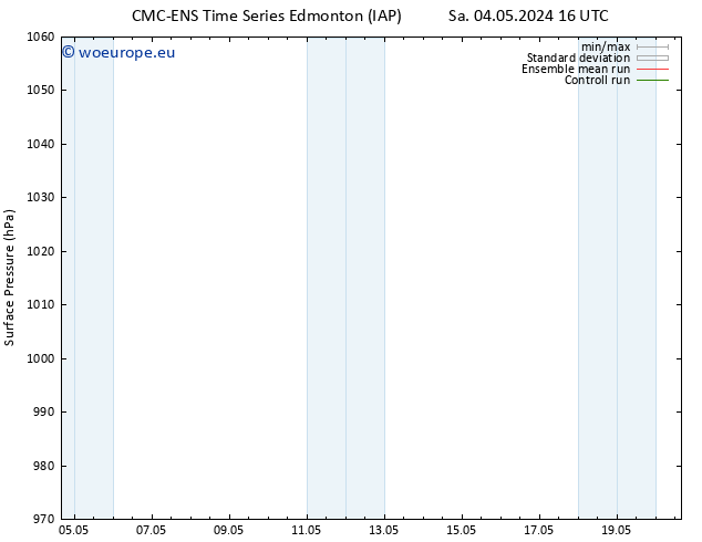 Surface pressure CMC TS Sa 04.05.2024 22 UTC