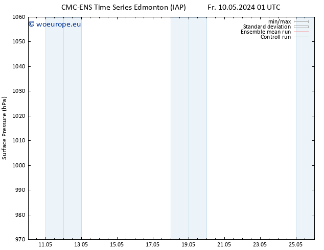 Surface pressure CMC TS Mo 13.05.2024 13 UTC