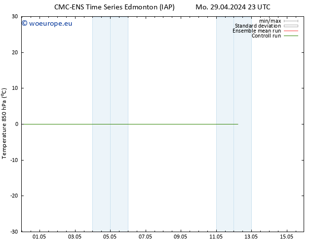 Temp. 850 hPa CMC TS Mo 06.05.2024 23 UTC