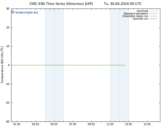 Temp. 850 hPa CMC TS Tu 30.04.2024 09 UTC