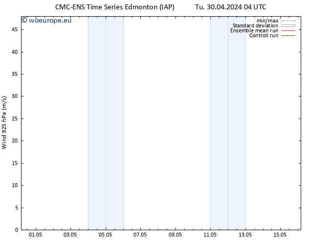 Wind 925 hPa CMC TS Th 02.05.2024 04 UTC