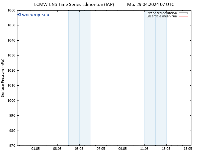 Surface pressure ECMWFTS Tu 30.04.2024 07 UTC