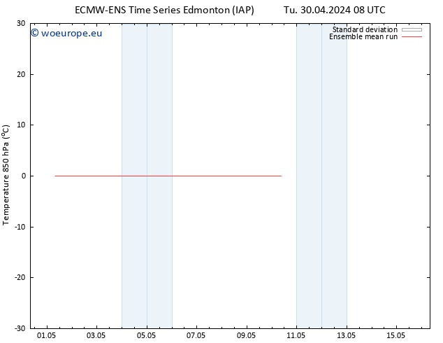 Temp. 850 hPa ECMWFTS Su 05.05.2024 08 UTC