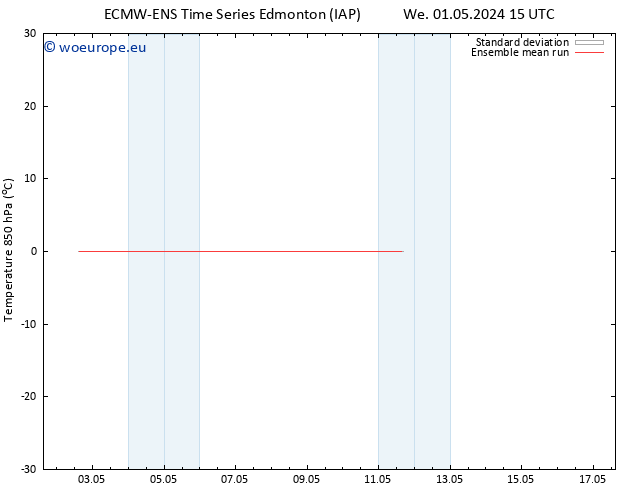 Temp. 850 hPa ECMWFTS Th 02.05.2024 15 UTC