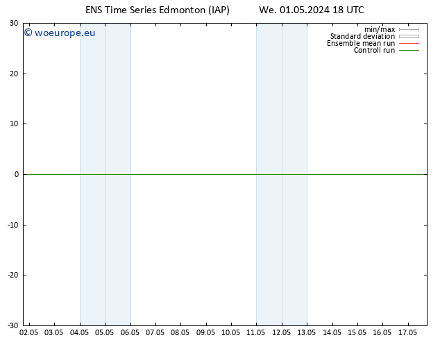 Height 500 hPa GEFS TS Fr 17.05.2024 18 UTC