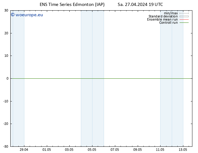 Surface wind GEFS TS Su 28.04.2024 01 UTC