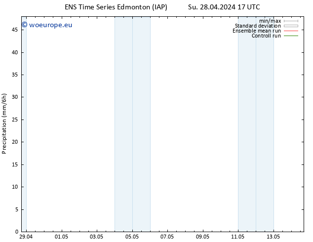 Precipitation GEFS TS We 01.05.2024 23 UTC