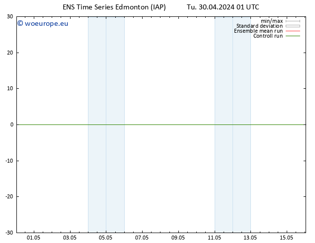 Surface pressure GEFS TS Su 05.05.2024 13 UTC