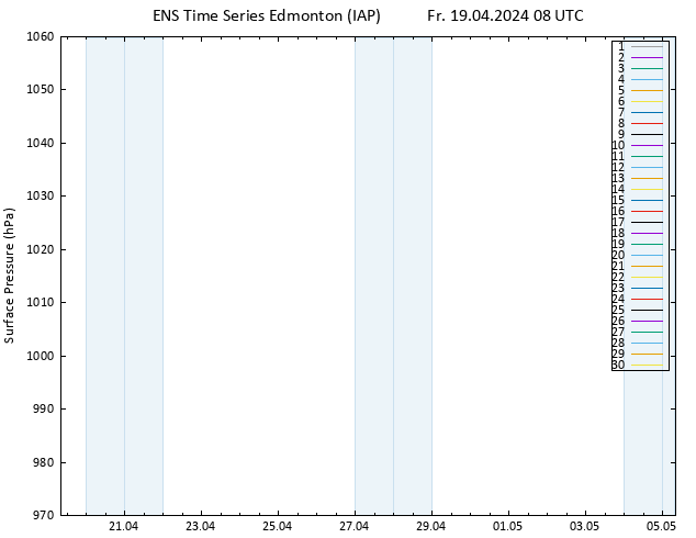 Surface pressure GEFS TS Fr 19.04.2024 08 UTC