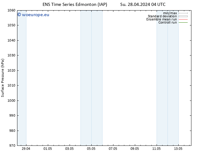 Surface pressure GEFS TS We 08.05.2024 04 UTC