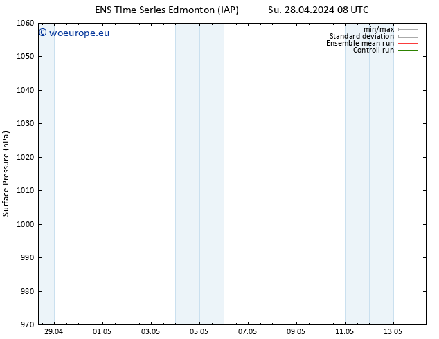 Surface pressure GEFS TS Mo 29.04.2024 20 UTC