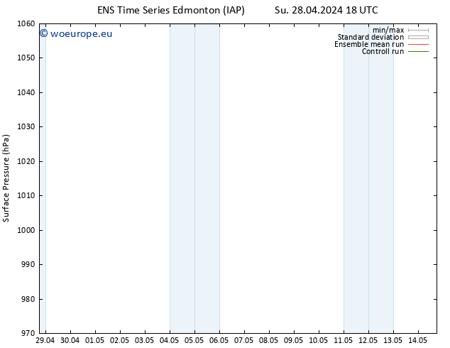 Surface pressure GEFS TS Fr 10.05.2024 06 UTC