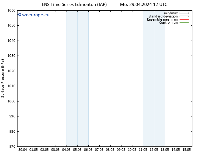 Surface pressure GEFS TS Tu 07.05.2024 12 UTC