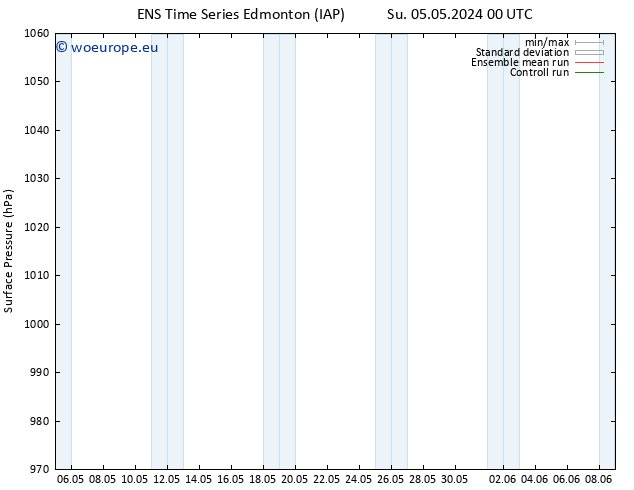 Surface pressure GEFS TS Mo 06.05.2024 06 UTC
